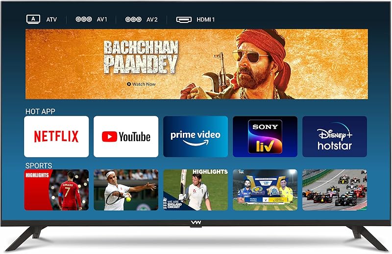 VW 80 cm (32 inches) HD Ready Android Smart LED TV VW32PRO (Black)